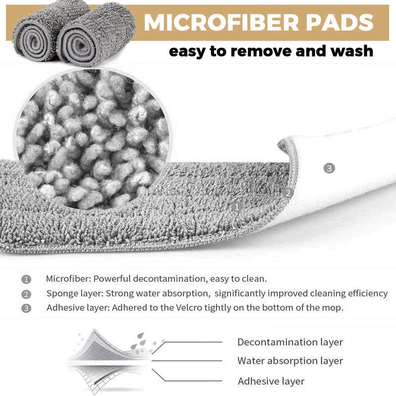 Esfregão De Piso Com Microfibras Reutilizáveis